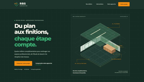 Nouvel accueil RBS Construction sur fond vert sombre, avec le titre « Du plan aux finitions, chaque étape compte » et une vue architecturale éclatée.